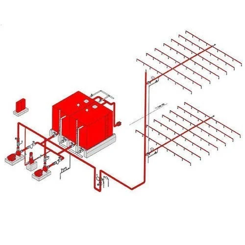 Automatic Fire Sprinkler Systems